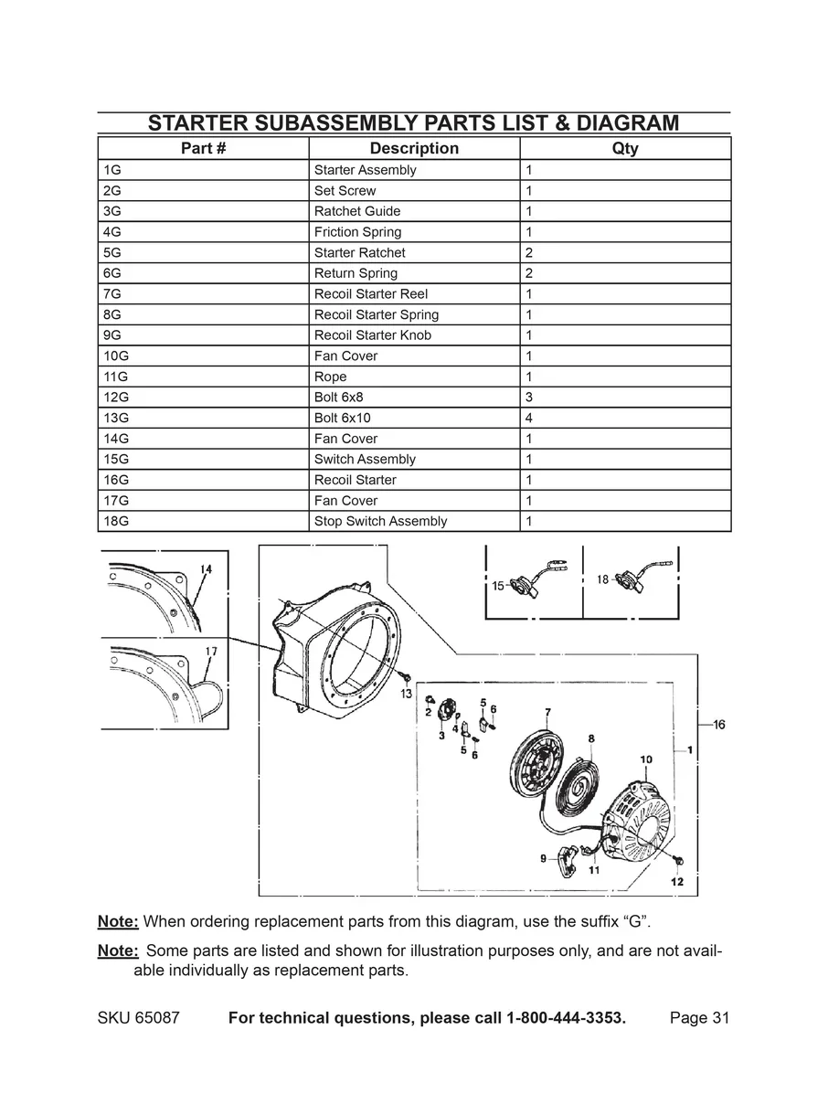PACIFIC HYDROSTAR, 65087, IPL.31